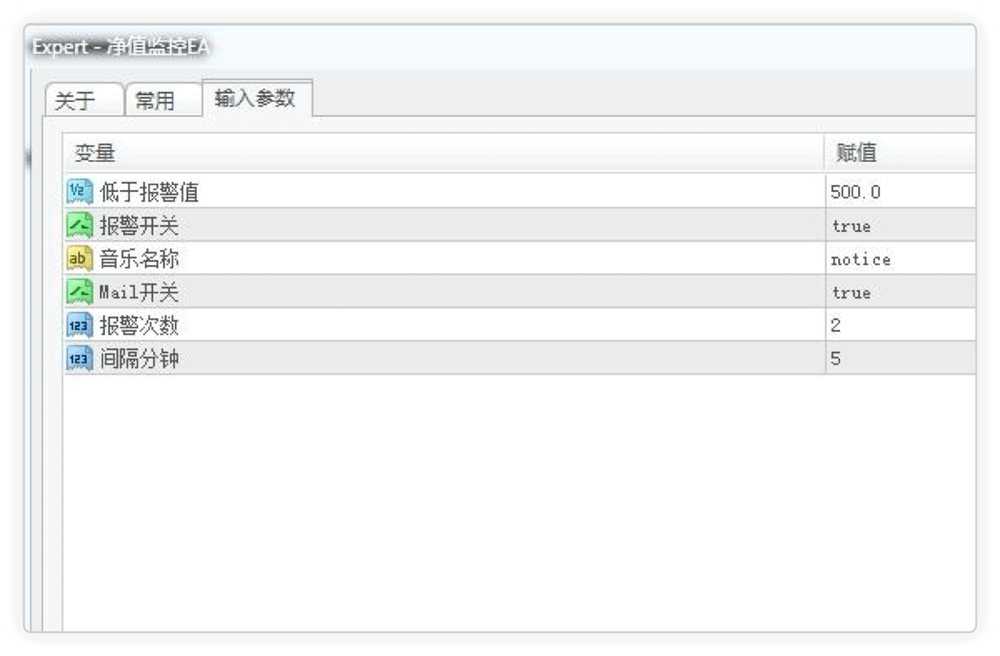 EBC指标工具(图7) EBC指标工具(图7)