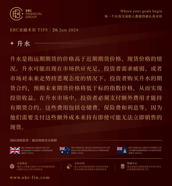 EBC环球焦点|日经指数重夺39000 汇率抛压恐怖(图3) EBC环球焦点|日经指数重夺39000 汇率抛压恐怖(图3)