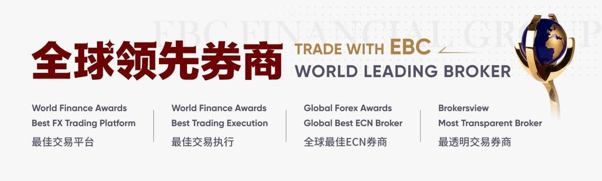 EBC被评为全球最受信赖券商及最佳CFD券商(图4)